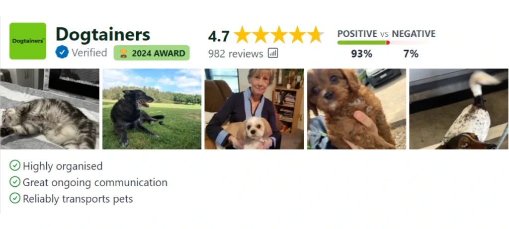 Image of Dogtainers Product Review rankings overview showing 4.7 out of 5 stars.